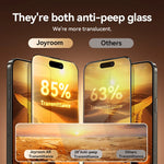 Anti-spy Glass For iPhone Privacy Screen Protector - NeoFrame