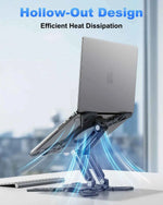 Metal Foldable Laptop Stand Desk 360° Rotatable Portable Stable Height Adjustable for Universal 12-18