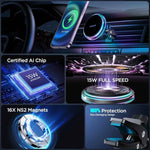 Colorful Magnetic Car Phone Holder Wireless Charger For iPhone Fast Charging Car Charger Holder