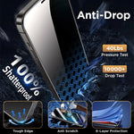 Max Anti-spy Glass Full Cover Privacy Screen Protector For iphone - NeoFrame