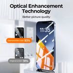 9H Glass Screen Protector Full Screen Shatterproof Tempered Glass Protection For Iphone (2 PCS) - NeoFrame