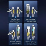 240w USB C To C Fast Charging Cable for iPhone 15pro Max 480Mbps Data Transmission with Light Cable for Samsung Xiaomi - NeoFrame