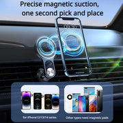 Car Air Vent Magnetic Phone Holder 360° Rotatable Ring Holder Mobile Phone Stand GPS Bracket for iPhone Samsung Xiaomi - NeoFrame