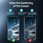Private Screen Protector For iPhone Max Anti-spy Tempered - NeoFrame