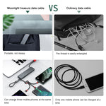 3 in 1 USB Cable Type C Cable For iPhone 11 12 Pro Max Xiaomi Realme Samsung Micro USB Lightning Cable Phone Charger - NeoFrame