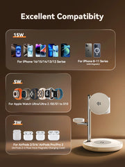 Qi2 Magnetic Charging Station for Apple Fast Wireless Charger for iPhone & for iWatch & for AirPods