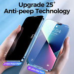 Private Screen For iPhone Anti-Spy Tempered Glass Protector Glass - NeoFrame