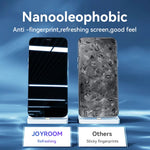 HD Glass Screen Protector for iPhone Full Screen Tempered Glass Protection - NeoFrame