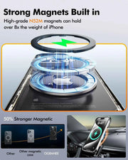 Magsafe Leather iPhone Case for iPhone Phone Case Magnetic Bumper Wireless Charging Phone Cover Stand