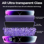 Private Screen For iPhone Anti-Spy Tempered Glass Protector Glass - NeoFrame