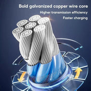 240w USB C To C Fast Charging Cable for iPhone 15pro Max 480Mbps Data Transmission with Light Cable for Samsung Xiaomi - NeoFrame